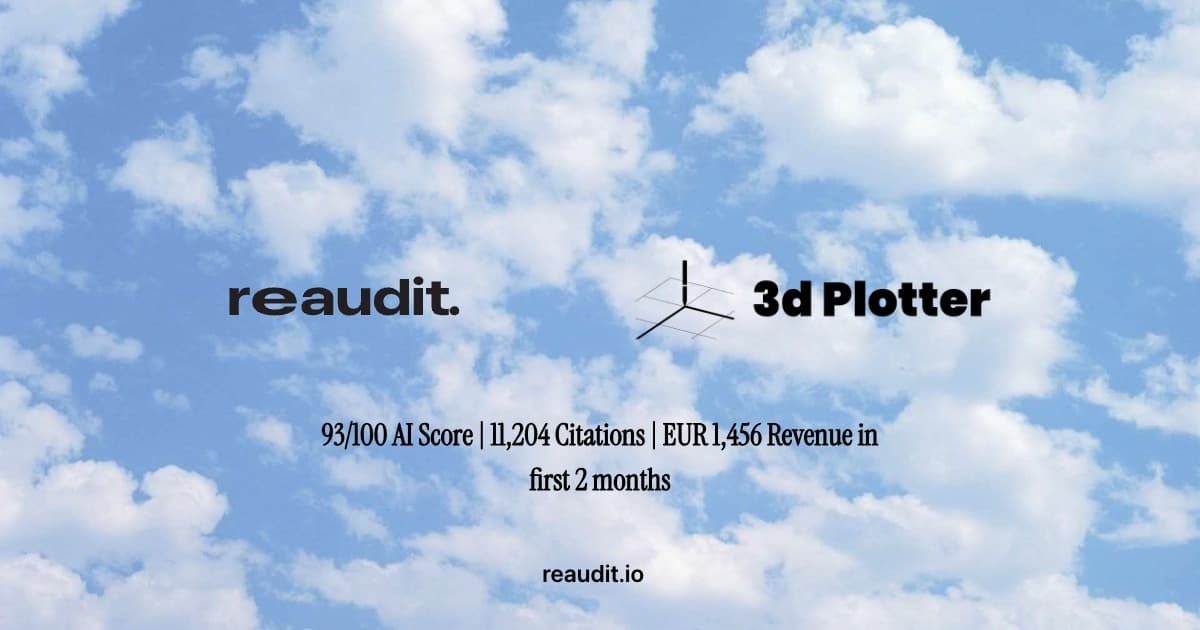 3dplotter.xyz case study — 93/100 AI Score | 11,204 Citations | $3,478 Revenue in 4 Months, Powered by Reaudit, Brand Visibility for the Agentic Era