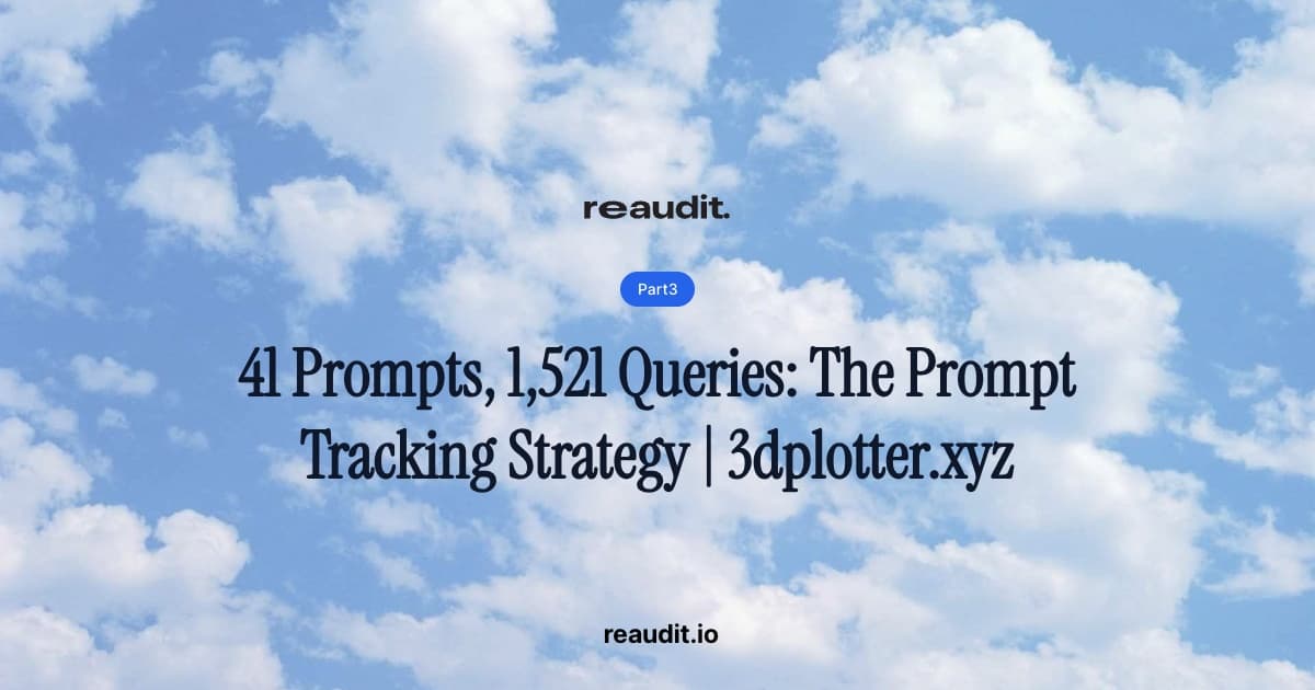 Part 3: 41 Prompts, 1,521 Queries: The Prompt Tracking Strategy That Made 3dplotter #1