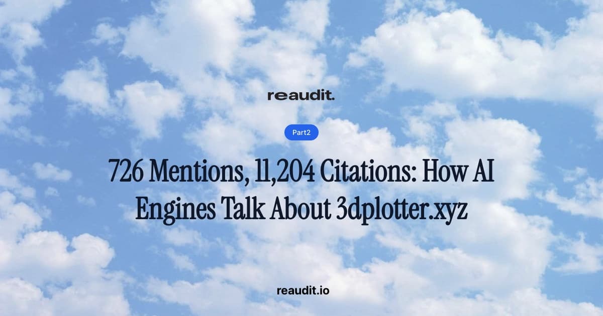 Part 2: How AI Engines Talk About 3dplotter: 726 Mentions, 11,204 Citations, and What We Learned